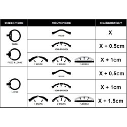 Bombers Moulded Mullen D-ring